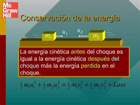 Tippens Fisica 7e Diapositivas 09b Ppt