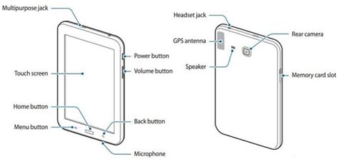 Galaxy Tab Lite Tabletzona