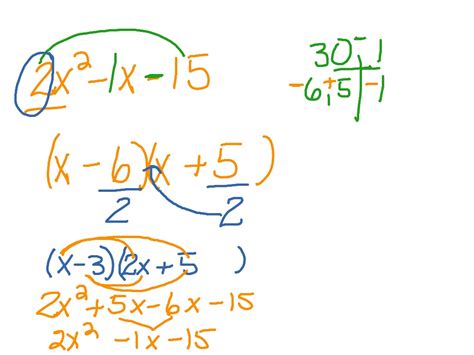 Factoring Trinomials Using Divide And Slide Math Factoring Showme