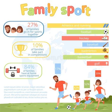 Infographic Plakat Des Familiensports Mit Eltern Und Ihren Kindern