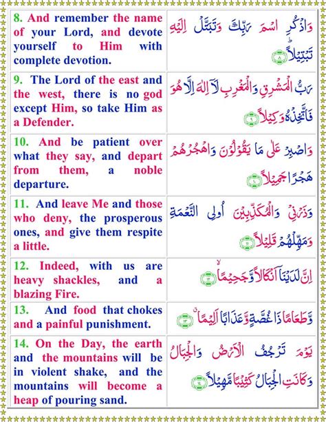 Surah Al Muzzammil With English Translation Transliteration