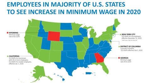 Minimum Wage To Increase In 26 States Including Colorado In 2020