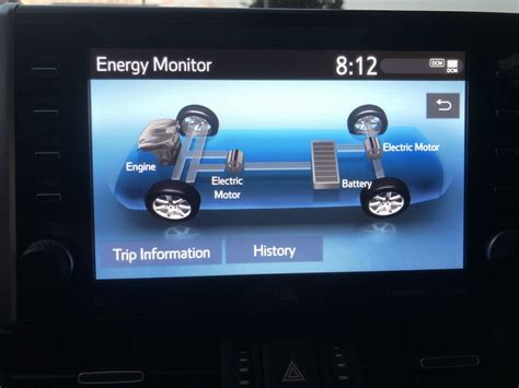 Flash Drive 2021 Toyota Rav4 Prime Plug In Hybrid Clean Fleet Report