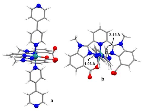 Figure S Two Different Orientations A And B Of The Fully Optimized