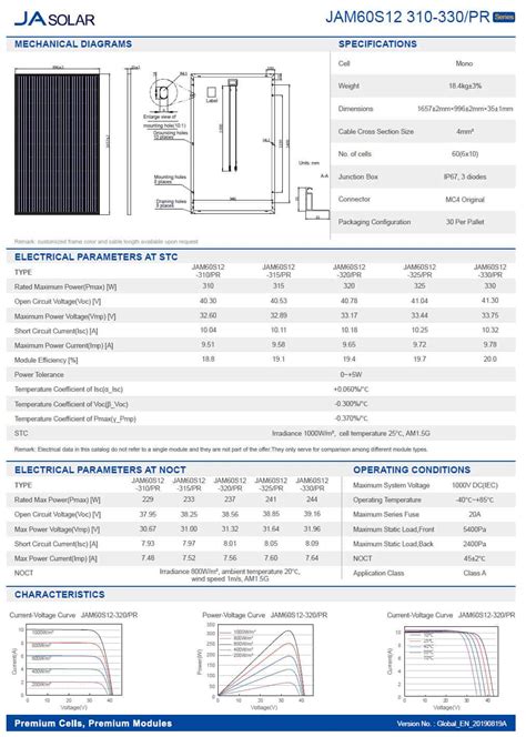 Ja Solar Percium W Monocrystalline Black Frame Solar Panel Part No