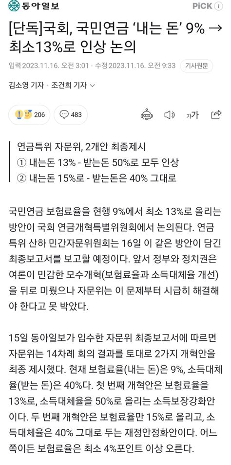 단독 국회 국민연금 ‘내는 돈 9 최소13로 인상 논의 정치시사 에펨코리아