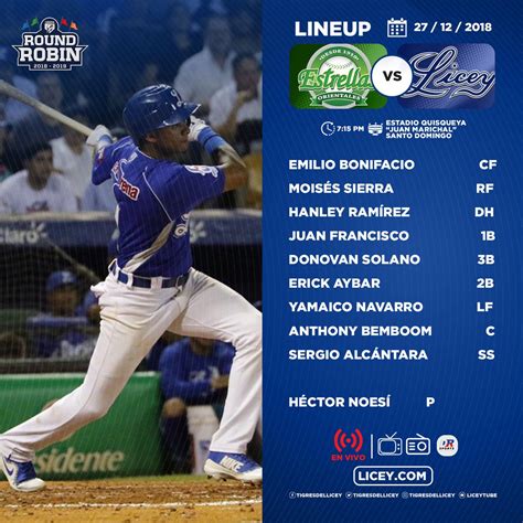 Tigres del Licey on Twitter Alineación para esta noche en casa frente