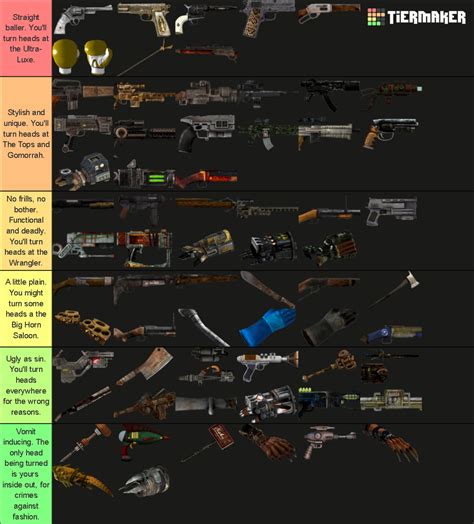 FNV weapon tier list, based on their fashion/appearance : r/fnv