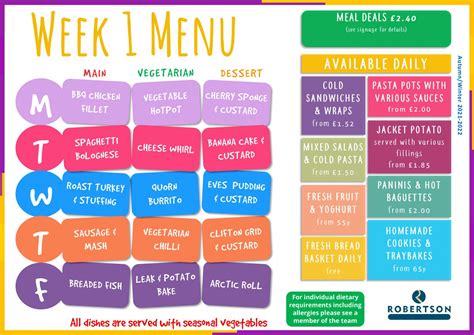 School Dinner Menu - Mossley Hollins High School