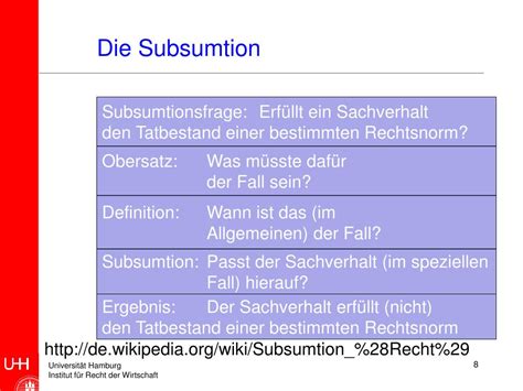 Ppt Vorlesung Wirtschaftsprivatrecht Powerpoint Presentation Free