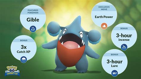 Shiny Gible, Gible evolution chart and Garchomp best moveset recommendation in Pokémon Go ...