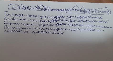 : сделайте письменный морфемный и словообразовательный разбор следующих ...