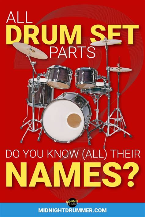 a drum set with the words, do you know all their names?