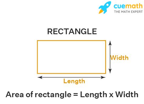 Area of a Rectangle Calculator - Examples, Facts