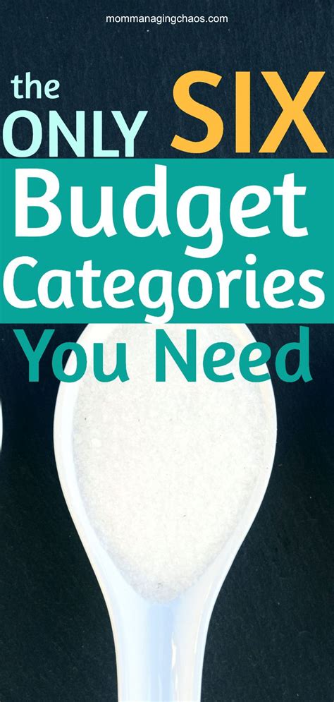 Pin On Budgeting Finances