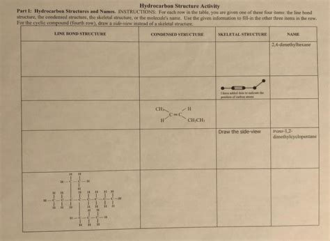 Answered Hydrocarbon Structure Activity Part I  Bartleby