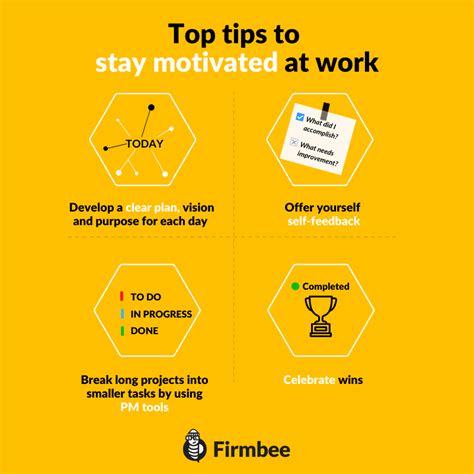 Remote Work Project Management Challenges Firmbee