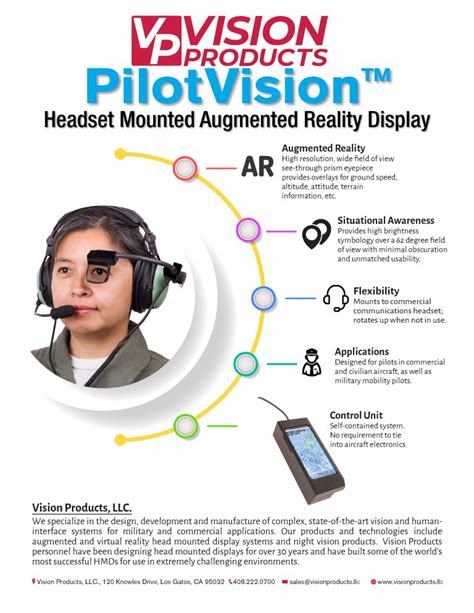 Pilotvision™ Vision Products