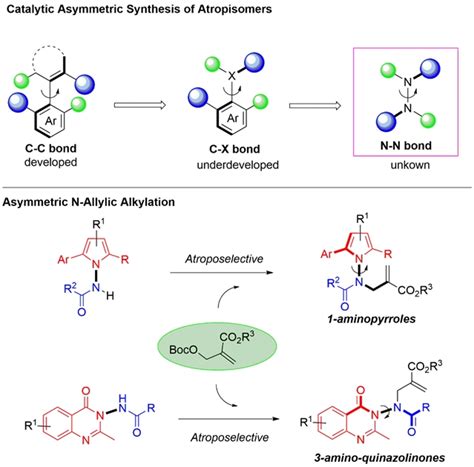 突破！科学家催化不对称构建nn轴手性化合物—论文—科学网