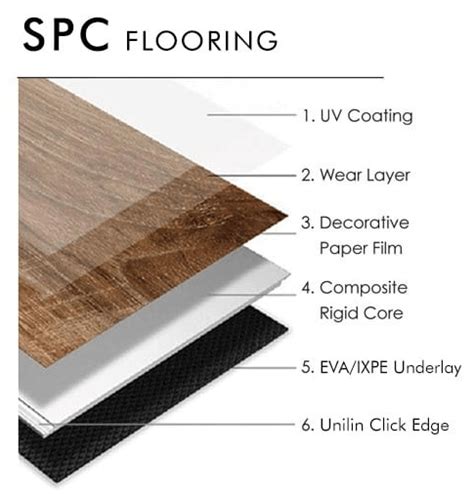 Spc Flooring Malaysia Vinyl Click Wholesale Price