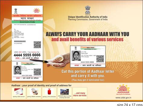 Aadhaar Aadhar Card Aadhar