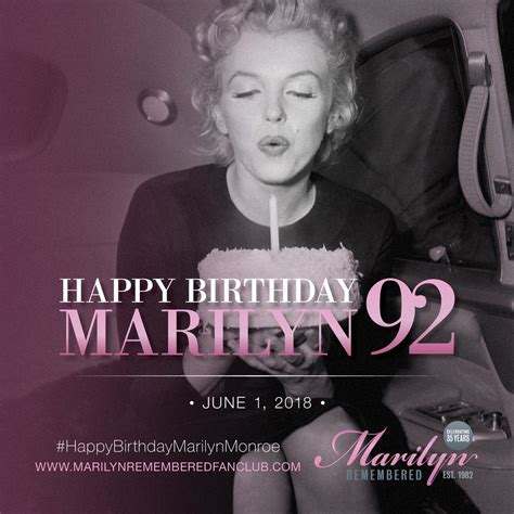 Marilyn Monroe Birthday Wishes