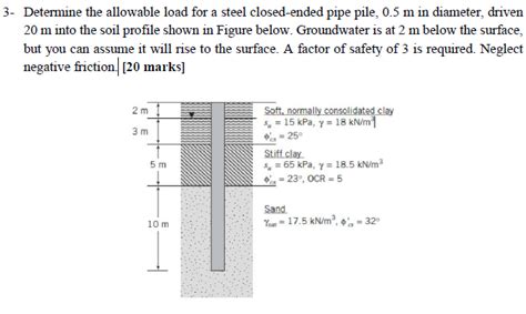 Solved Determine The Allowable Load For A Steel Closed Ended Chegg