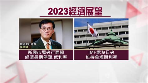 經濟面臨地緣政治角力戰！歐洲通膨仍高 瑞士央行長「考慮再升息」