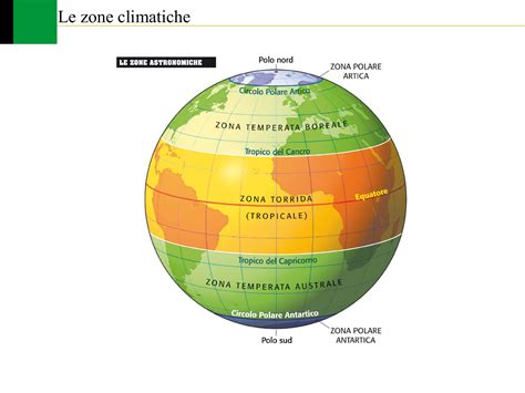 1BLS - Geografia: Le fasce climatiche e la circolazione atmosferica