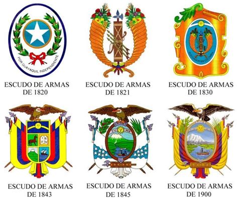 Im Genes Sobre El Escudo Del Ecuador De Octubre