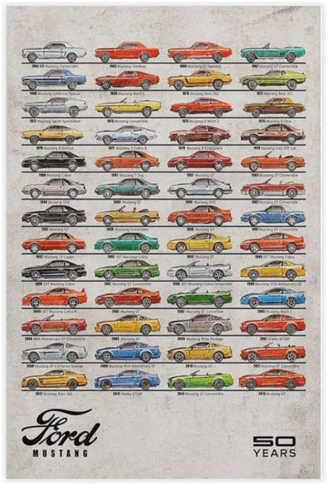 Amazon JALYKA Posters Prints Vintage Posters Car Ford Mustang