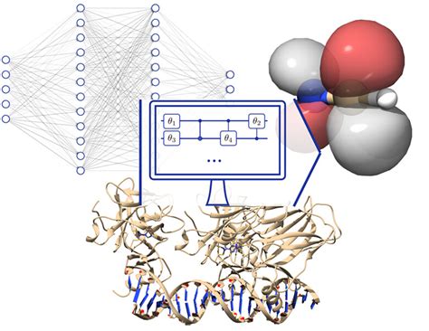 The Prospects Of Quantum Computing In Computational Molecular Biology