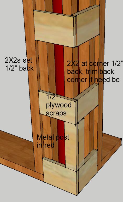 Basement How Do I Drywall A Corner With A Lally Column Home