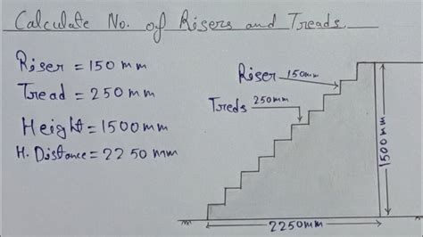 Calculate Number Of Risers Treads Stair Calculation Youtube