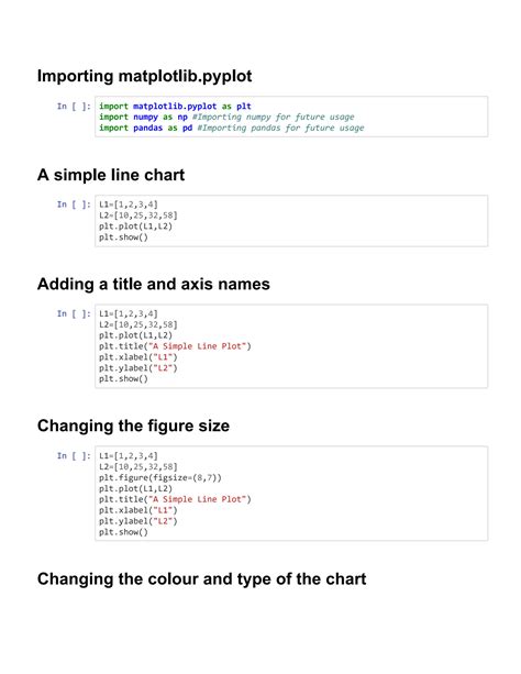 Solution Data Visualization With Matplotlib Studypool