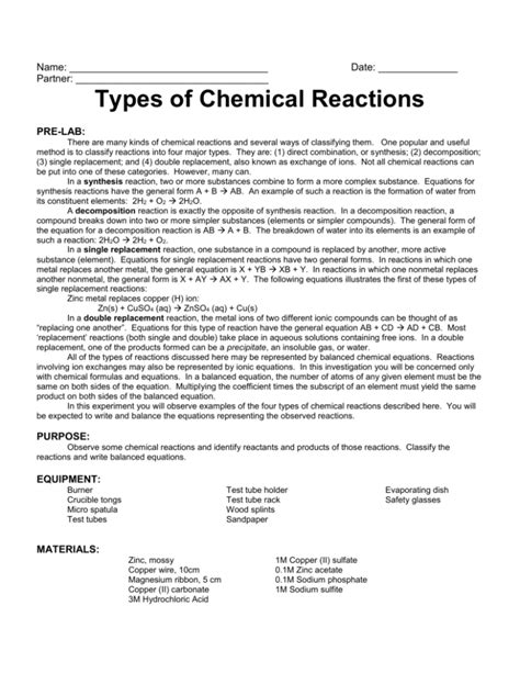 Types of Chemical Reactions Lab