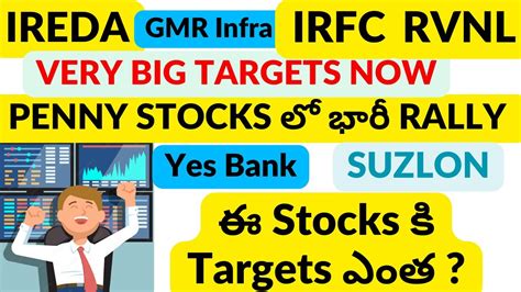 Ireda Share Buy Or Avoid Gmr Infra Irfc Rvnl Yes Bank Suzlon