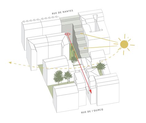 Projet d Architecture de Logement Sociaux à Paris Terre cuite