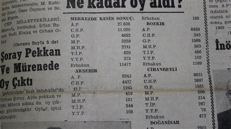 Necmettin Erbakan vefatının 10 uncu yıldönümünde hayırla anılıyor