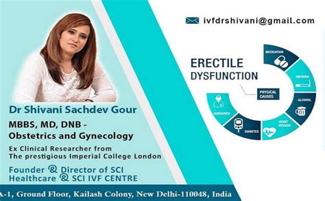 Erectile Dysfunction Dr Shivani Sachdev Gour