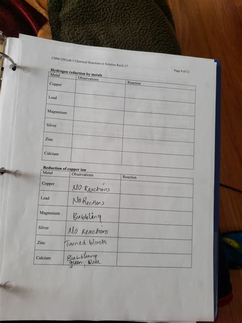 Chm 120 Lab 5 Chemical Reactions In Solution Rev2 17