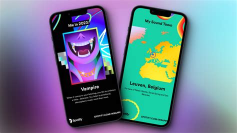 How To Find Your Sound Town And Listening Character In Spotify Wrapped