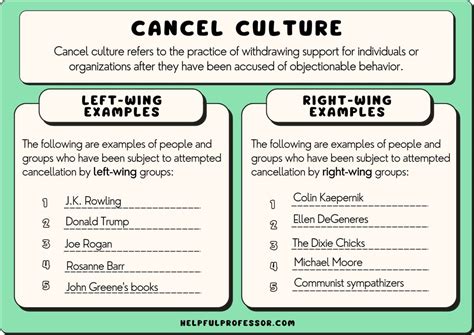 cancel culture examples