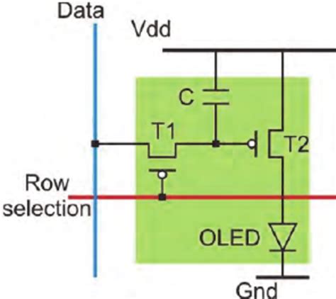 The Schematic Layout Of A 2t1c Pixel Driver For Amoled Backplanes Using Download Scientific