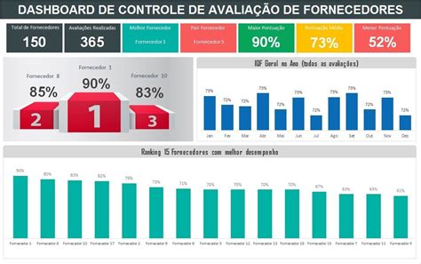 Essa Planilha De Avalia O De Fornecedores Em Excel Voc Conseguir