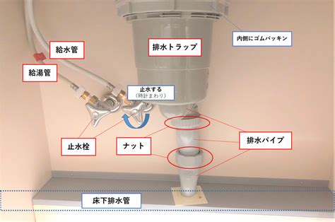 キッチン台所のシンク下から水漏れ！応急処置できる？部位別の原因と対処法、修理費用｜リフォーム会社紹介サイト「ホームプロ」