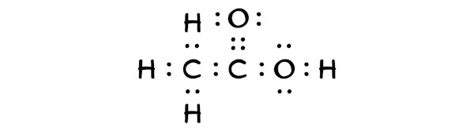 What Is The Charge On Acetic Acid CH3COOH And Why