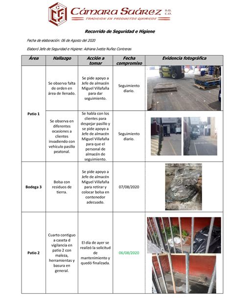 Formato De Recorridos De Seguridad E Higiene Image To U