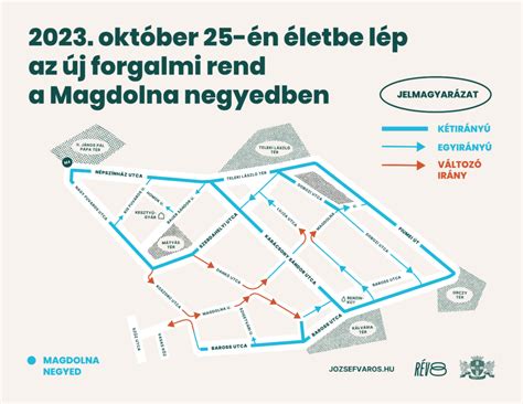 Október 25 én életbe lép a forgalomcsillapítás a Magdolna negyedben