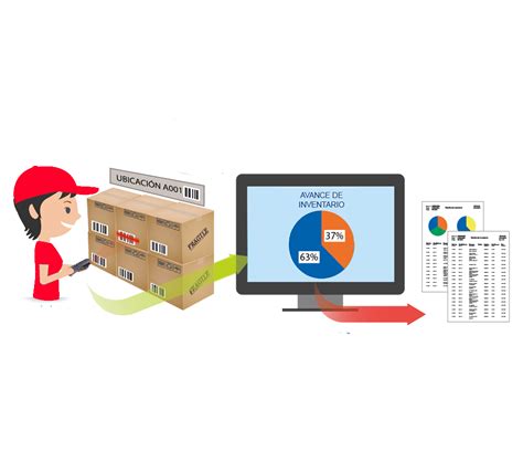 Sistemas Y Modelos De Inventarios By Javier Andres Torres Calderon Riset